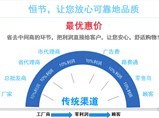 新工藝_熱水管保溫管-恒節(jié)保溫管廠家讓您省錢更省心！